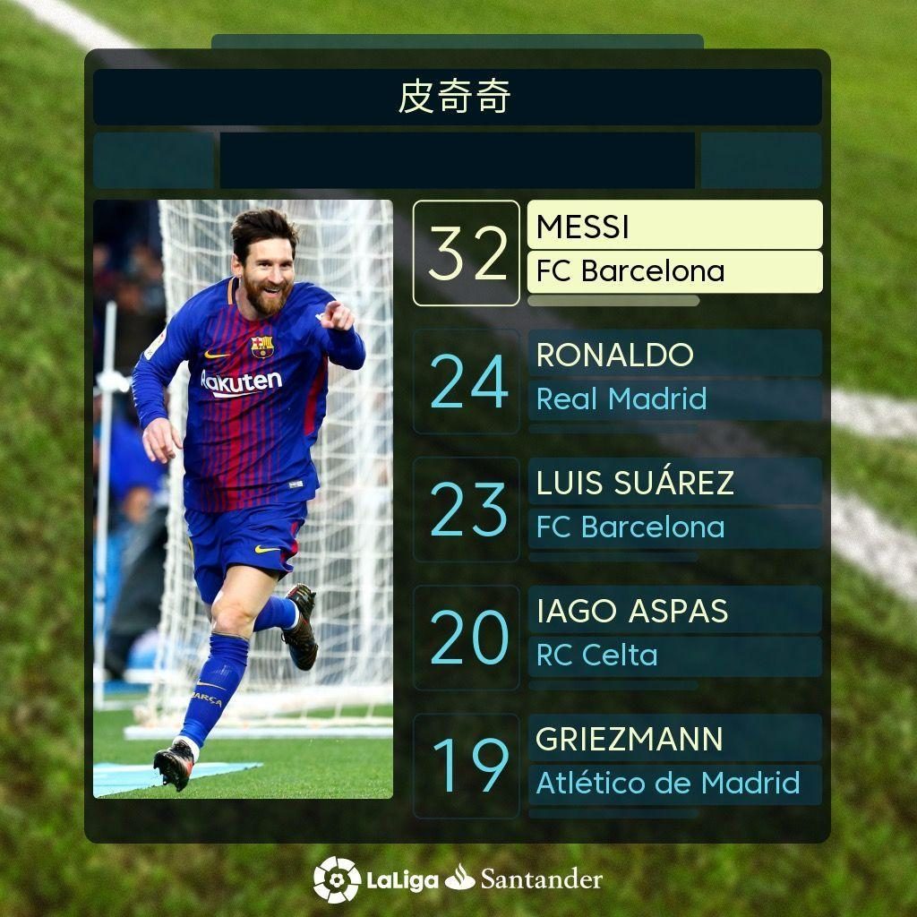 篮板对