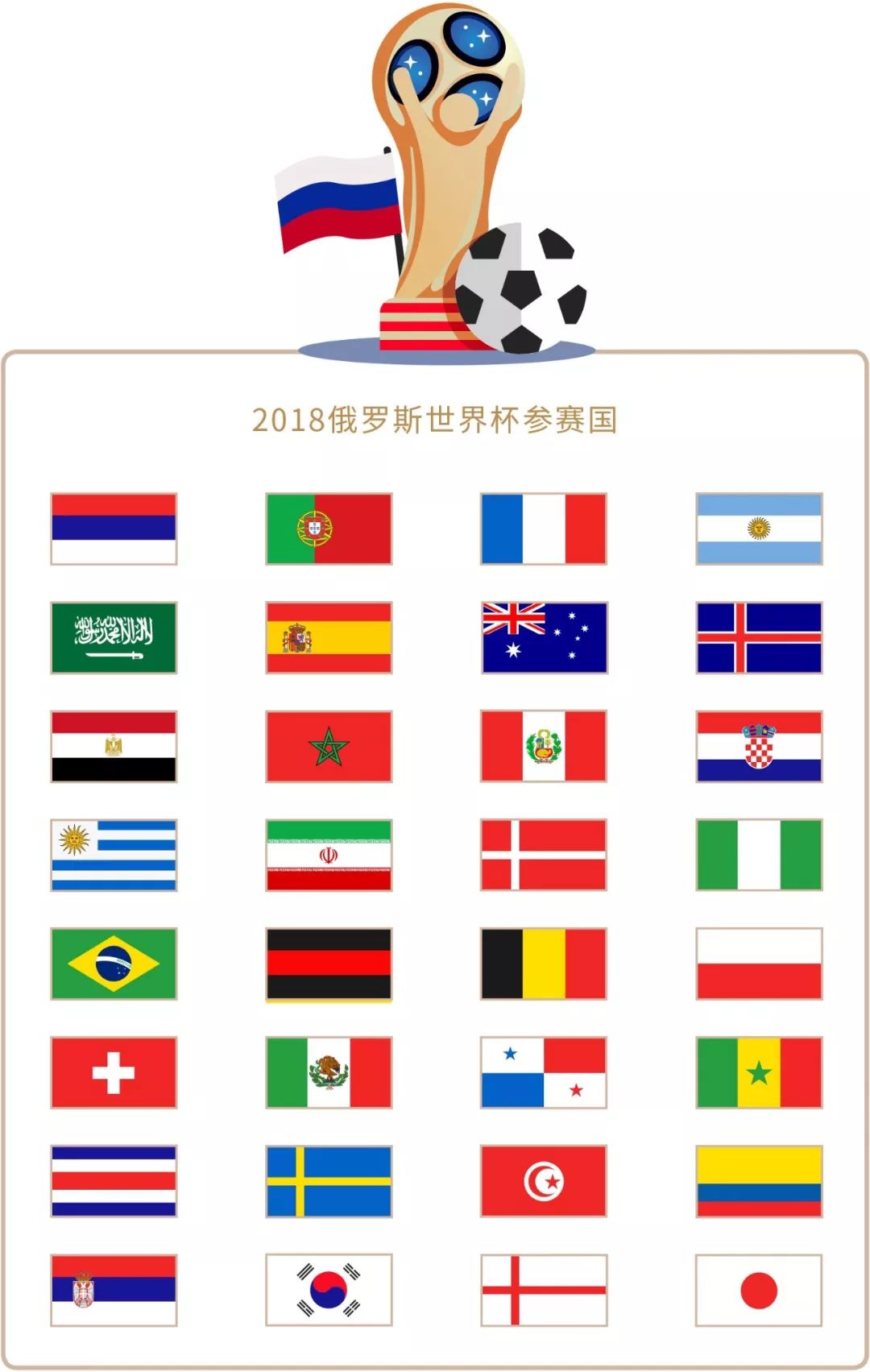 名缺乏